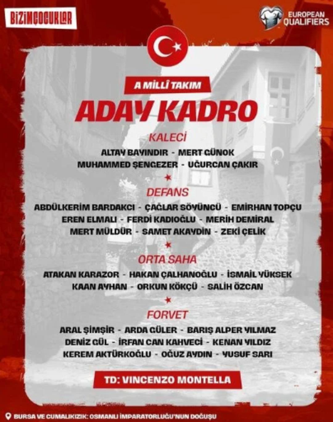 Bulgaristan ile İspanya arasındaki maçın milli kadrosu belli oldu! 2002 doğumlu Aral Şimşir ilk kez davet edildi 2